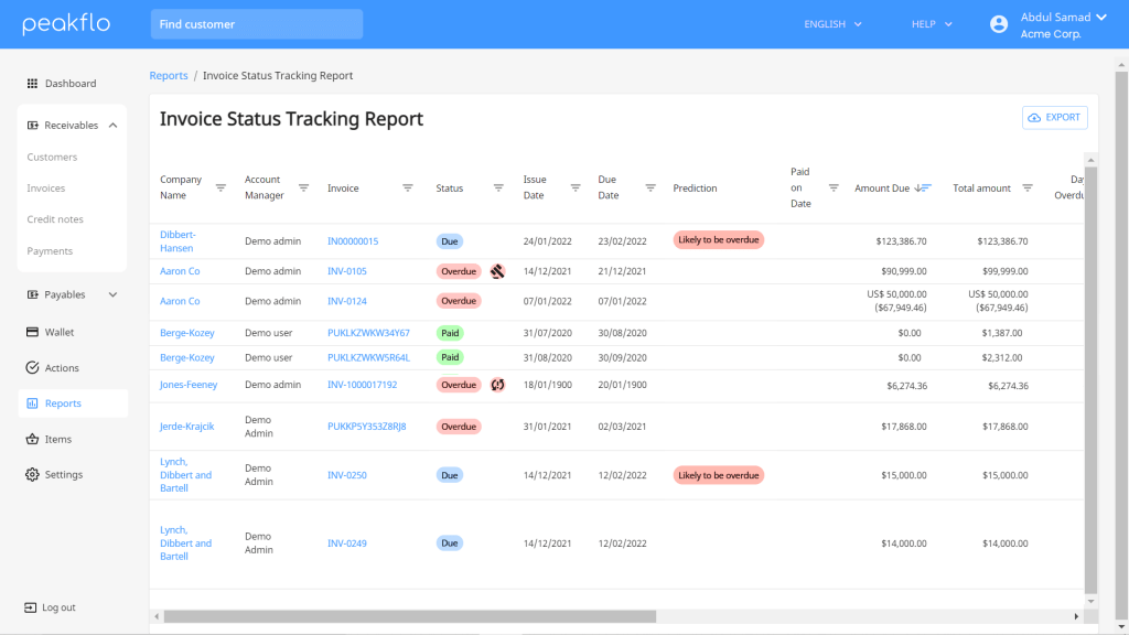 Invoice status tracking report