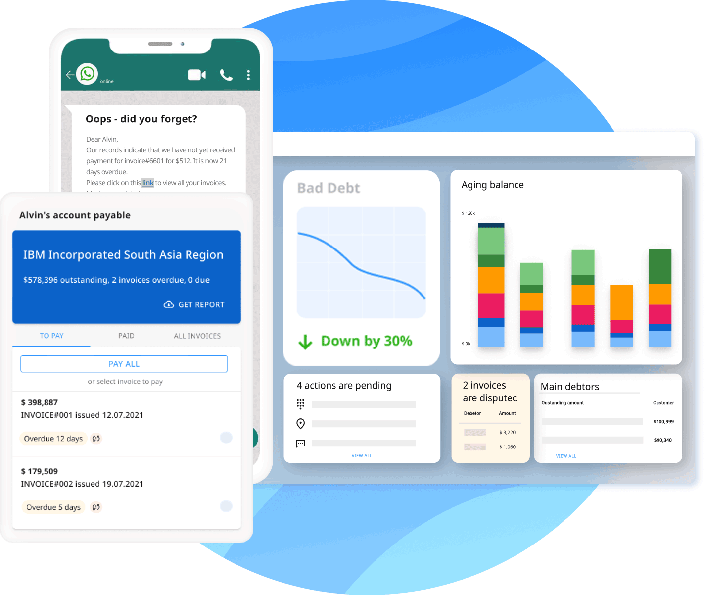Report archive. Параметры отчета. Report archive. Https://my. Test results.