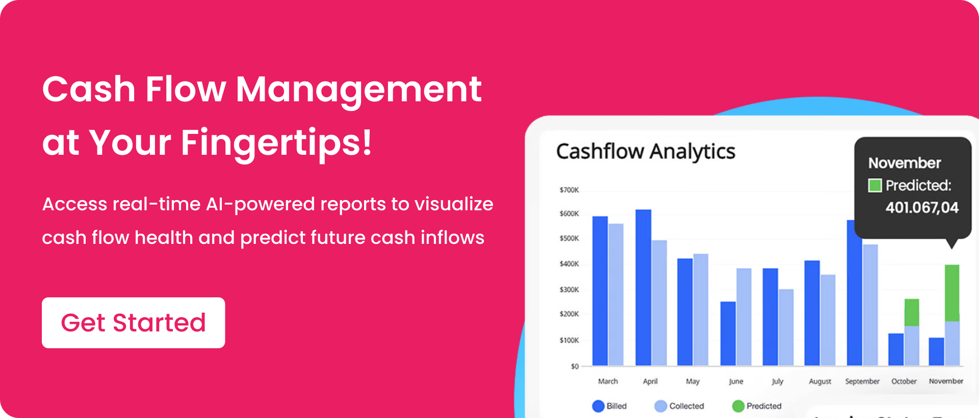cash flow management reports