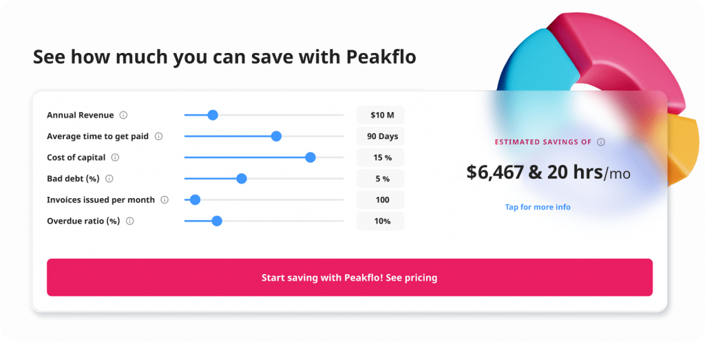 Savings calculator