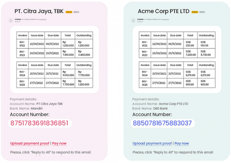 Static and dynamic virtual accounts