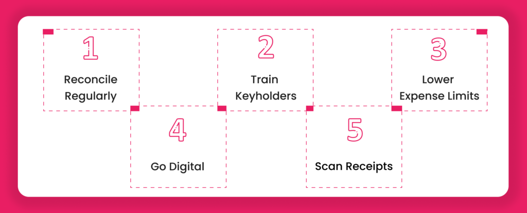 How to Overcome Petty Cash Reconciliation Problems?