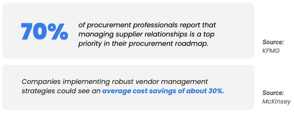 Vendor Management statistics