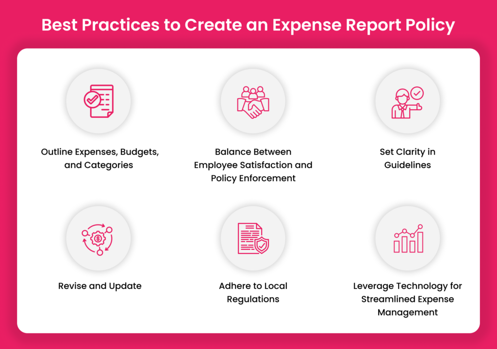 Best Practices to Create an Expense Report Policy