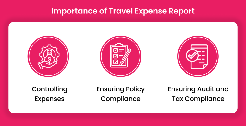 Importance of Travel Expense Report