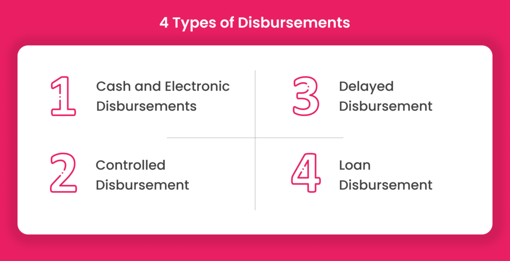 Disbursement Vs Reimbursement: What's The Difference