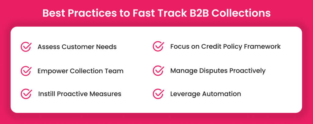 Best Practices to Fast Track B2B Collections