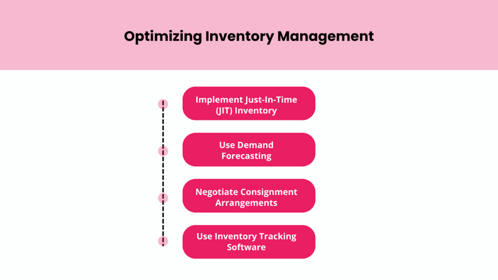 Optimizing Inventory Management