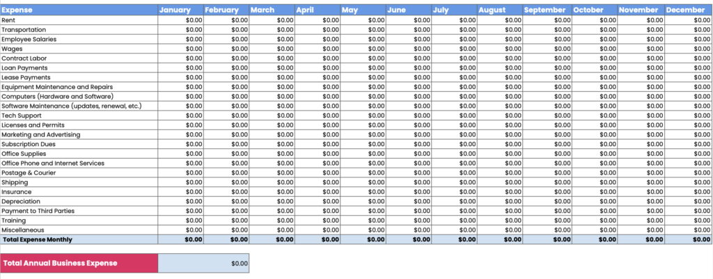 business expense calculator