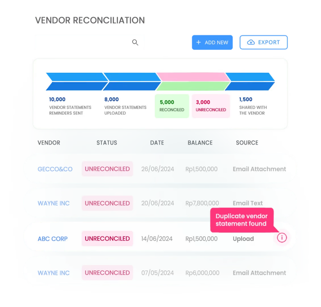 Improve Reports and Audits for vendor reconciliation