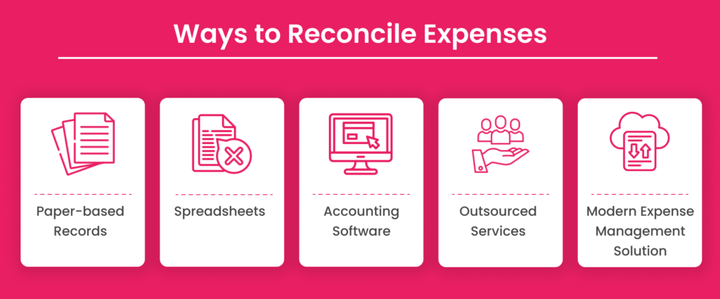 Ways to Reconcile Expenses