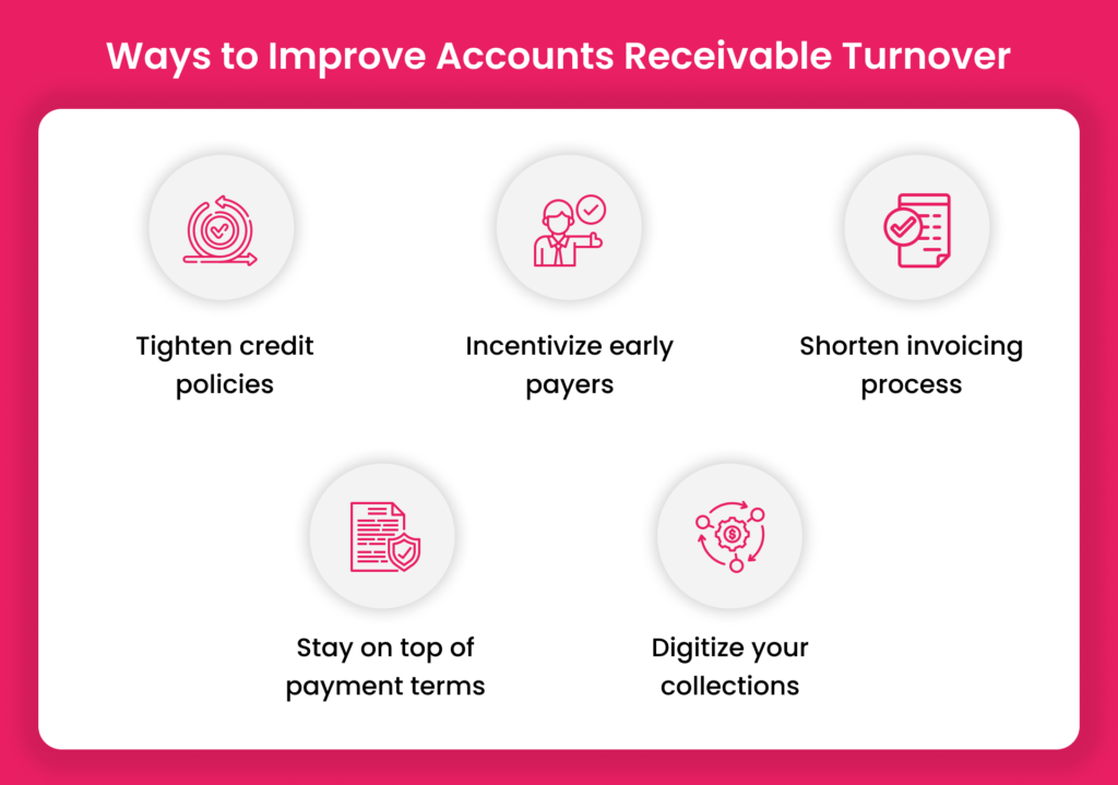 Ways to Improve Accounts Receivable Turnover