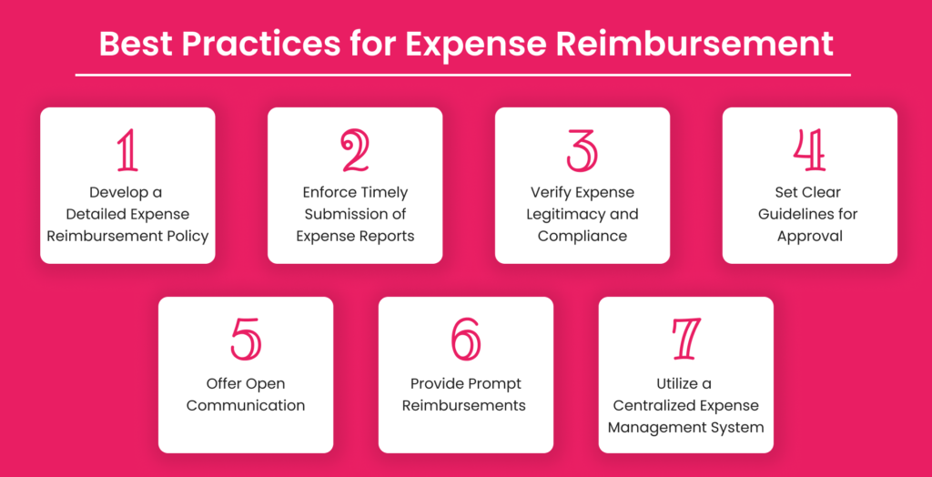 Best Practices for Expense Reimbursement