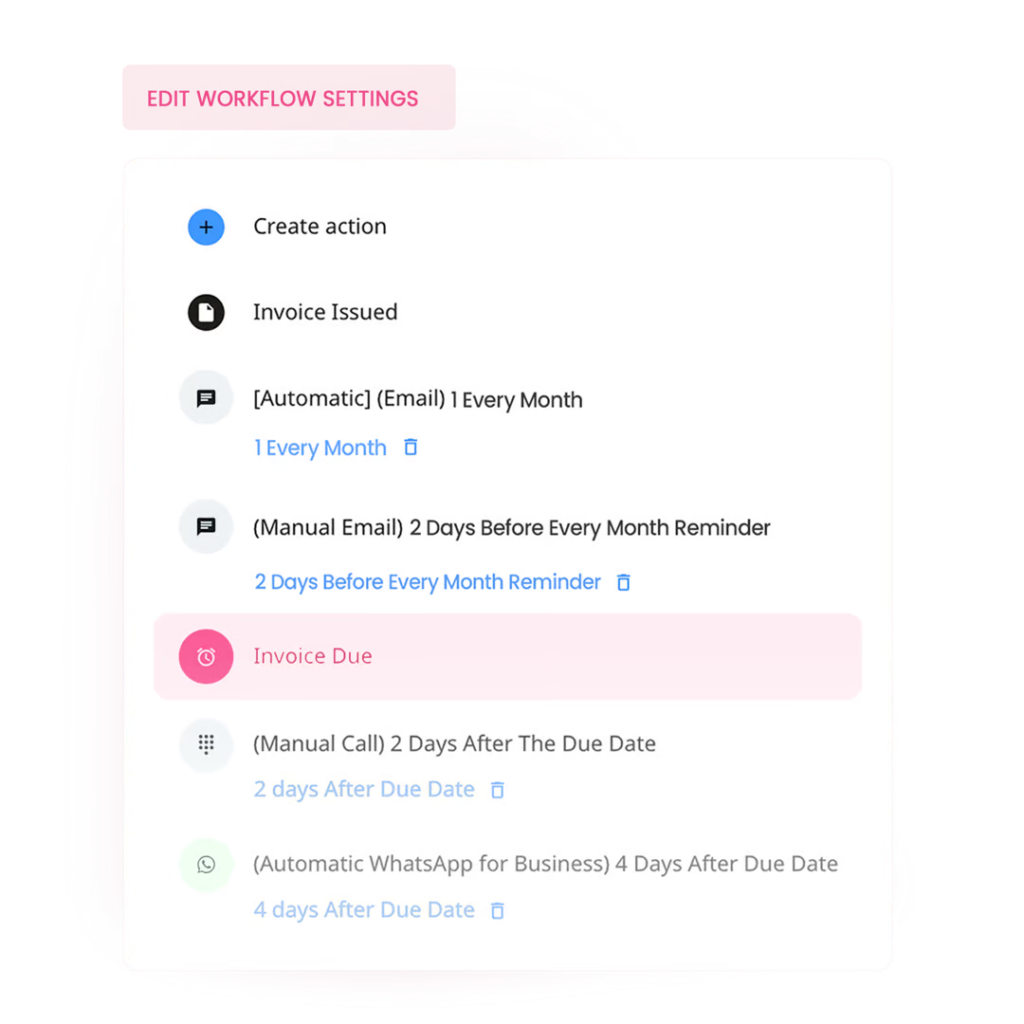 dunning workflow settings