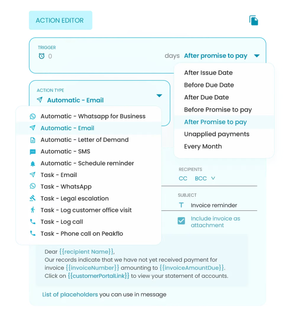 multichannel payment reminder