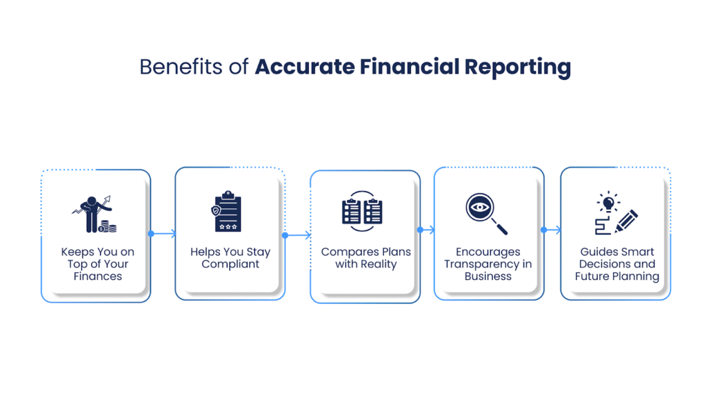 Benefits of Accurate Financial Reporting