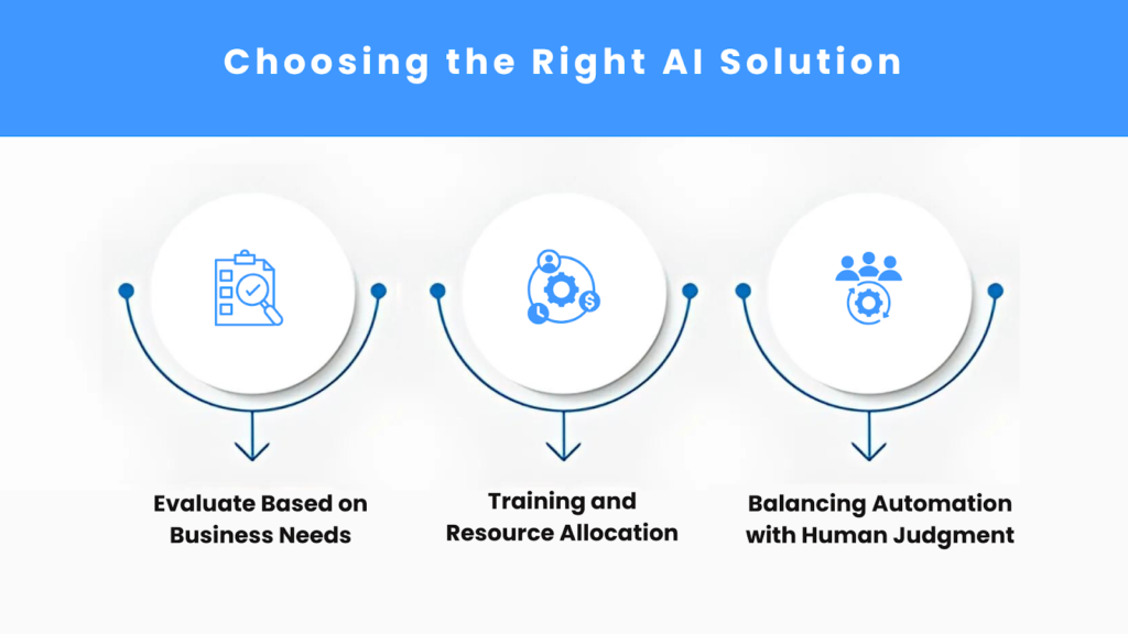 Choosing the Right AI Solution