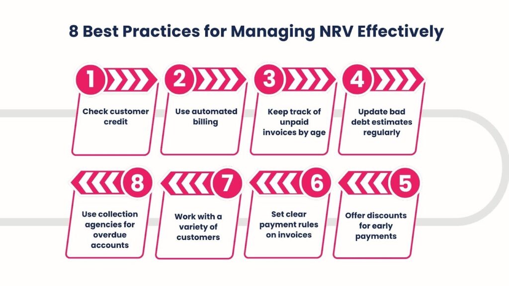 8 Best Practices for Managing NRV Effectively