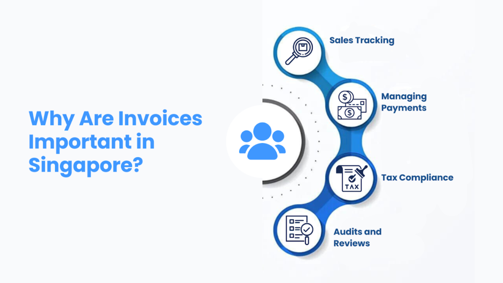 Why Are Invoices Important in Singapore?