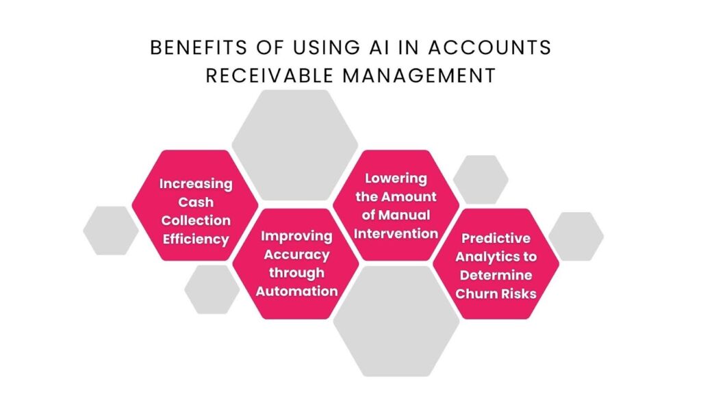 Benefits of Using AI in Accounts Receivable Management