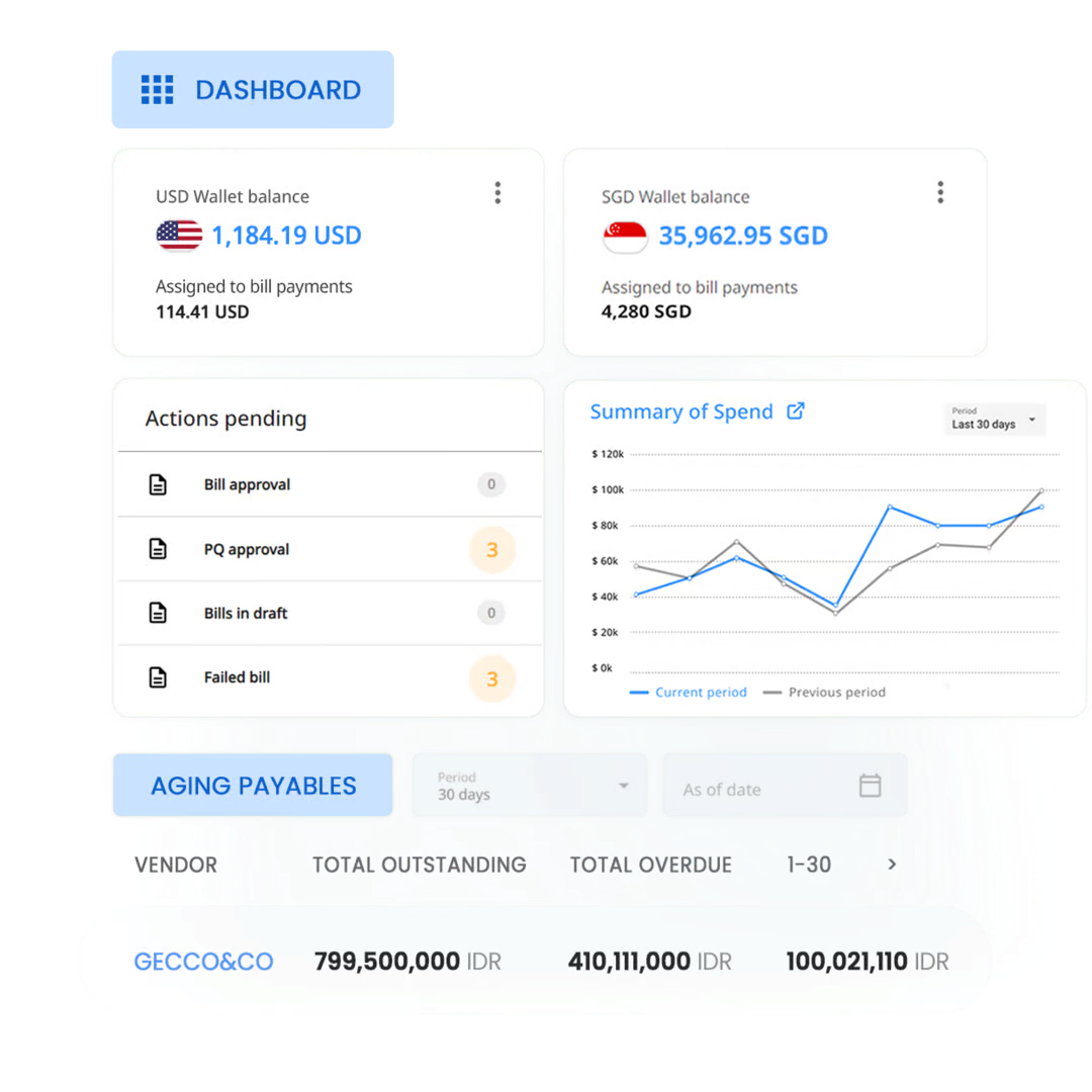 Finance CRM & Task Management