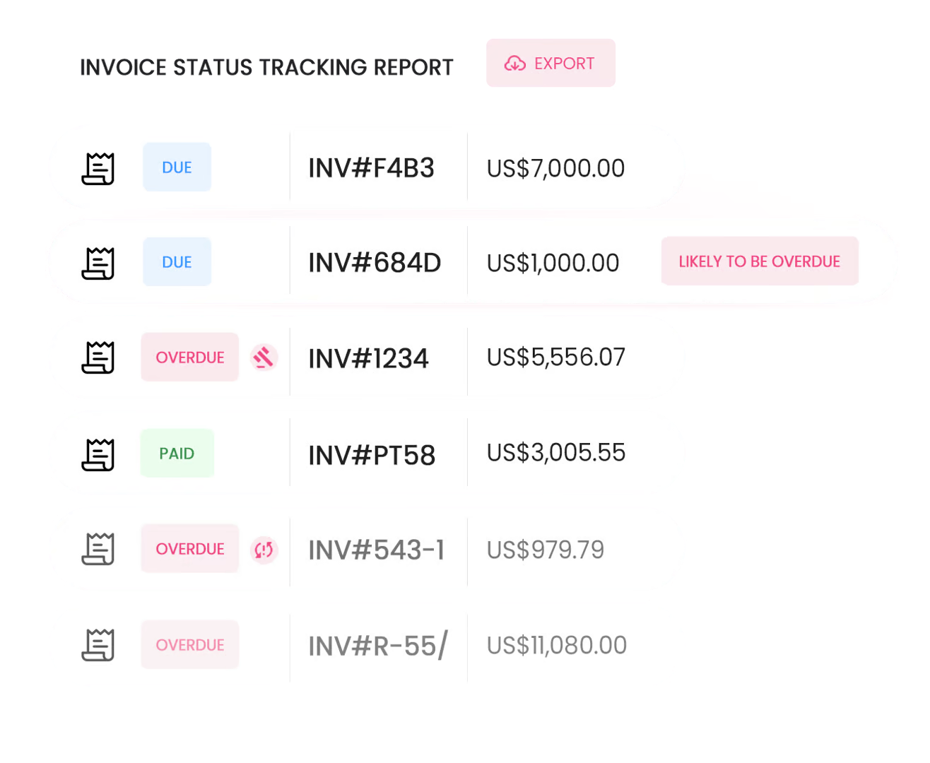 Invoice Tracking