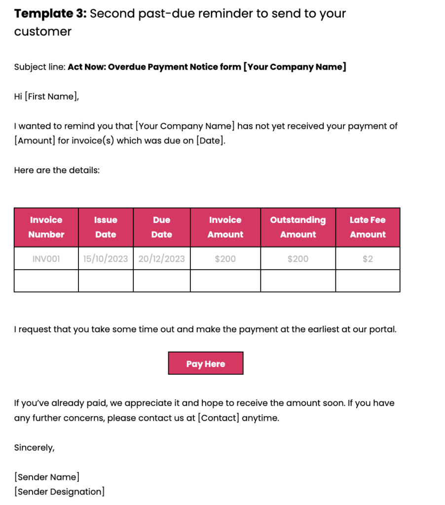 Dunning email template