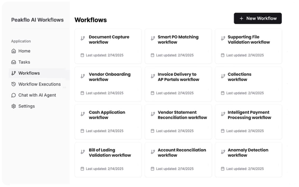 Peakflo Agentic Workflow