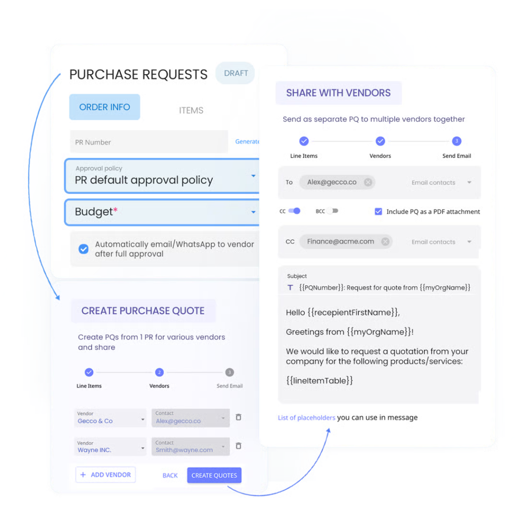 Peakflo AI Procurement Platform